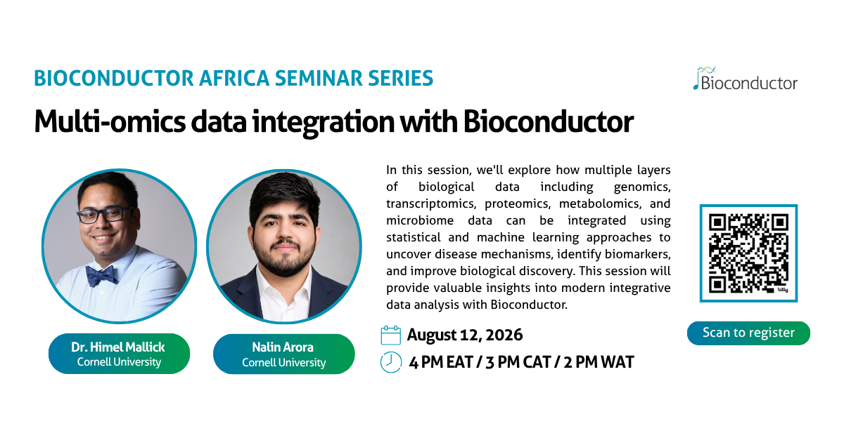 Multiomics data integration with Bioconductor poster